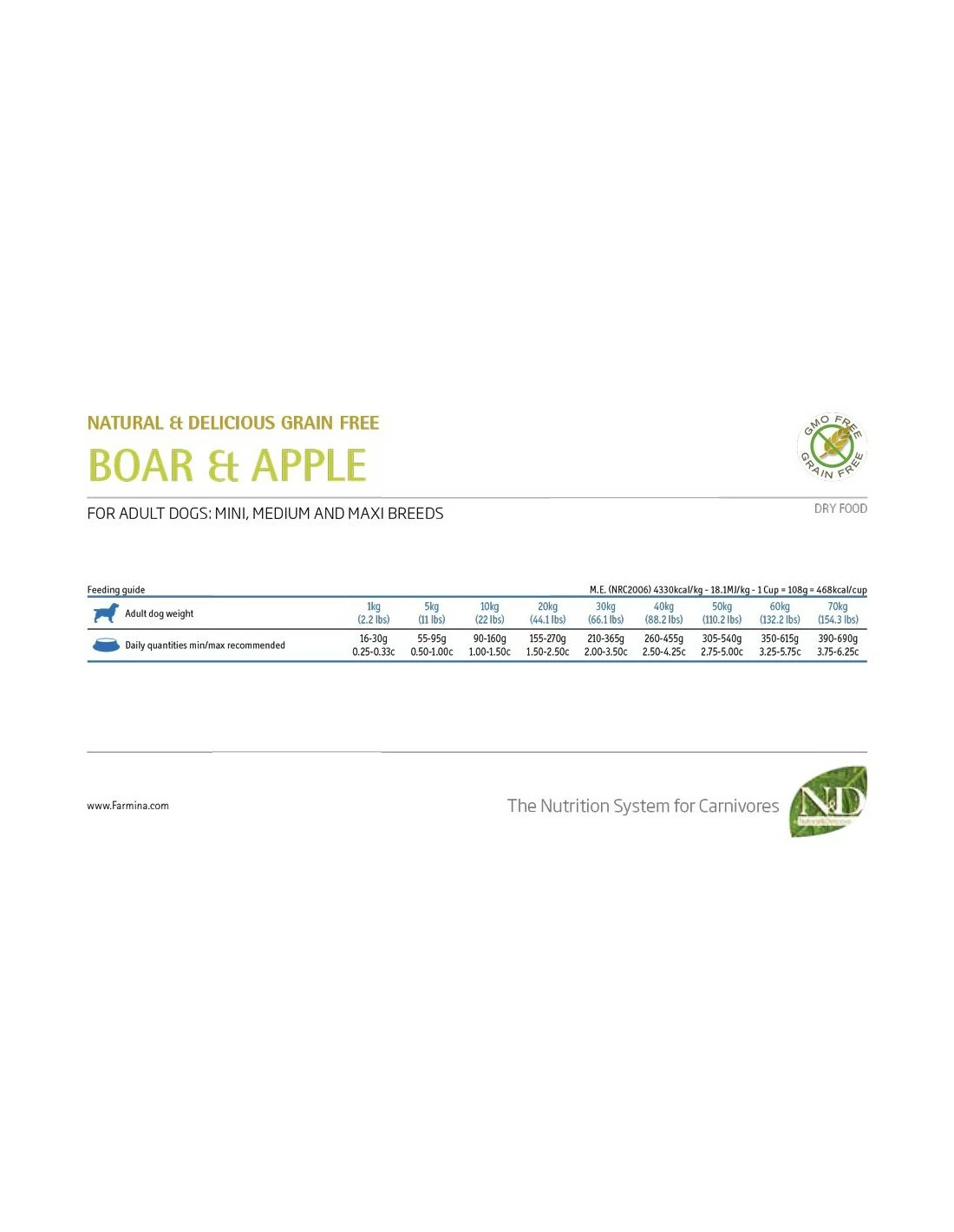 Farmina N&D Farmina Dog - N&D Grain Free - Cinghiale & Mela - Adult Medium - 2,5 Kg - immagine 2